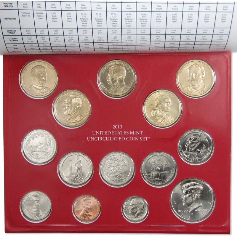 2013 Uncirculated Coin Set U.S Mint Government Packaging OGP COA-1