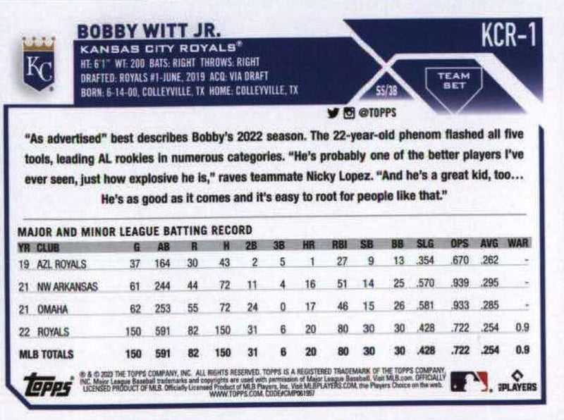 Kansas City Royals 2023 Topps Factory Sealed Team Set with 4 Rookie Cards Plus-4