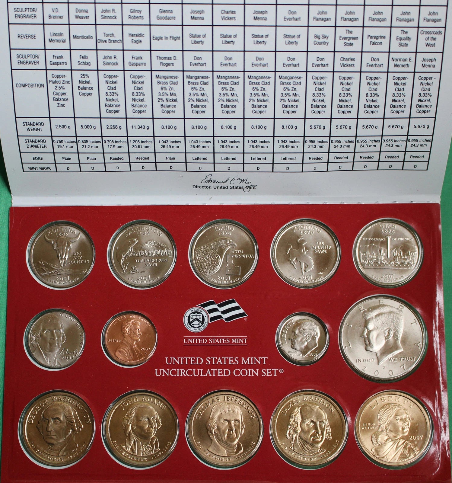 2007 P and D US Mint ANNUAL Uncirculated Coin Set 28 Coins Made in the USA-4