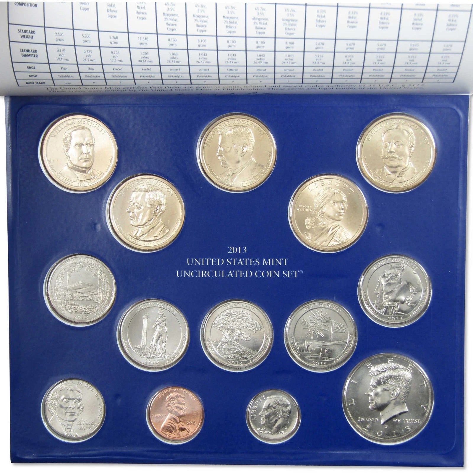 2013 Uncirculated Coin Set U.S Mint Government Packaging OGP COA-4