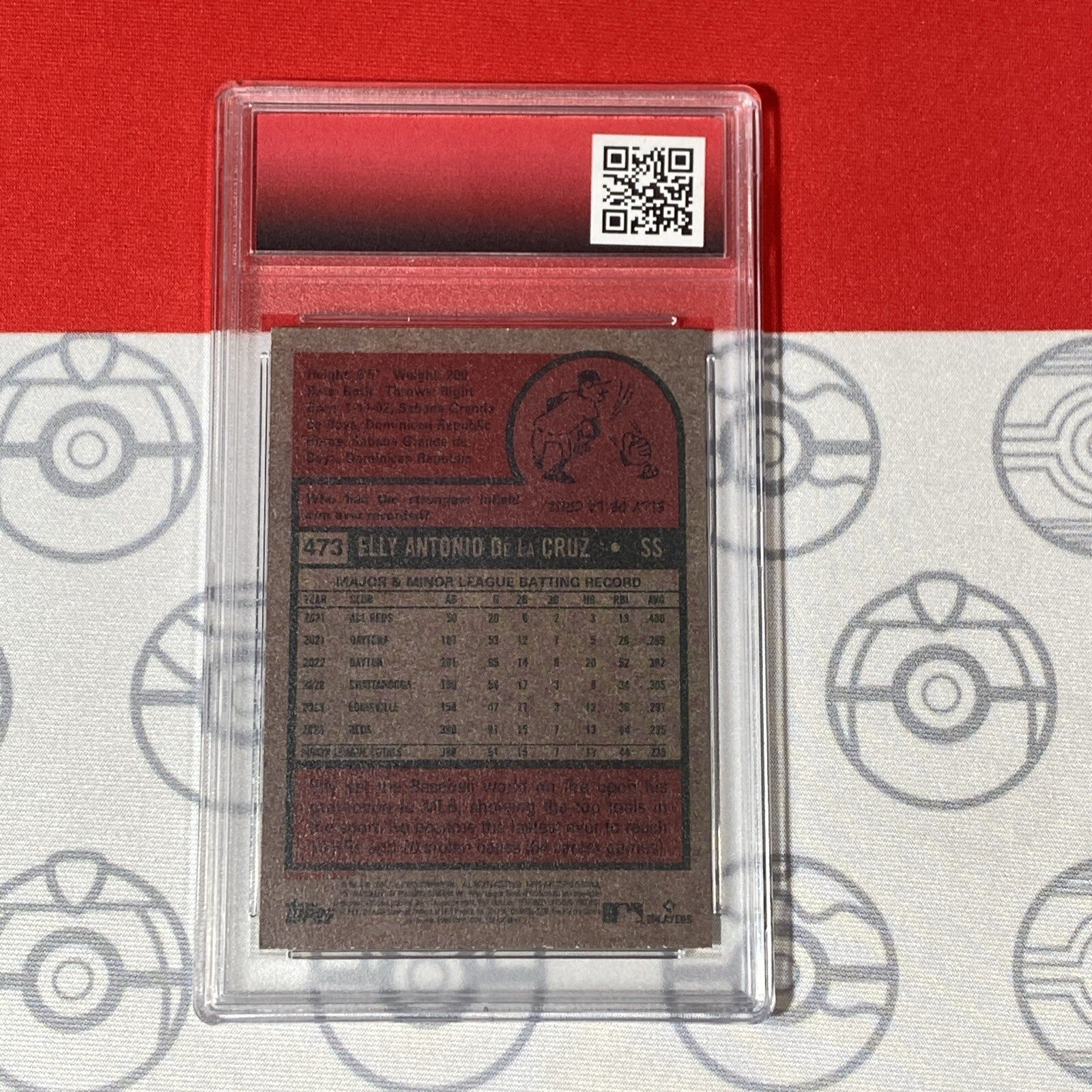 Graded 10 Elly De La Cruz Rookie Card 2024 MLB TOPPS HERITAGE 473 Reds RC