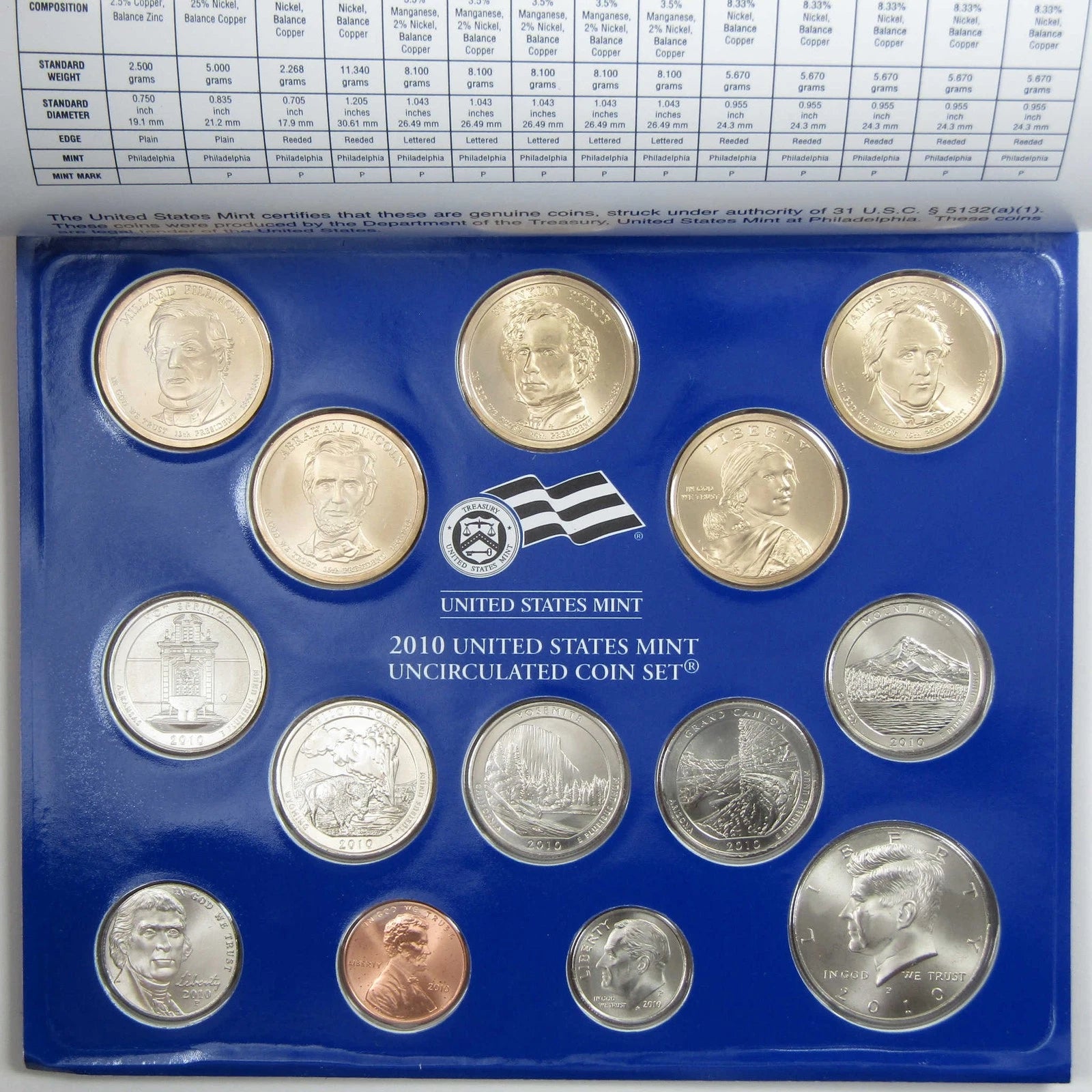 2010 Uncirculated Coin Set U.S Mint Government Packaging OGP COA-5